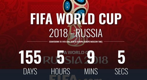 De vil stadig være i verdensmesterskabet i Rusland i 2018
